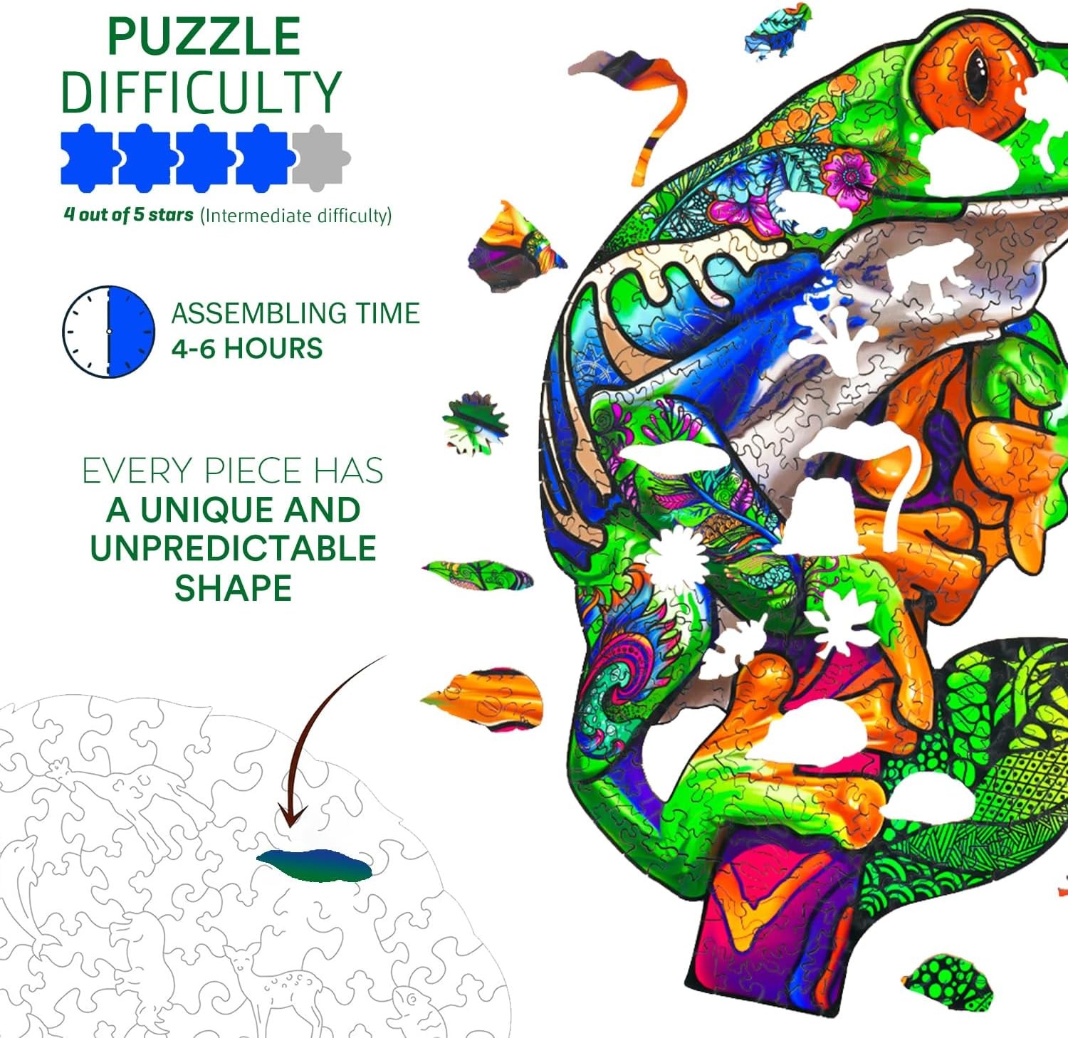 Wooden Puzzles for Adults, Tree Frog Wooden Jigsaw Puzzles for Adults Kids, Unique Animal Shape Wood Cut Puzzles for Friend Puzzle Lovers,180 Pieces (M- 12.5" x 9.1")